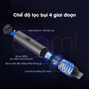 May hut bui mini Xiaomi CoClean C2 trang bi bo loc bui 4 giai doan