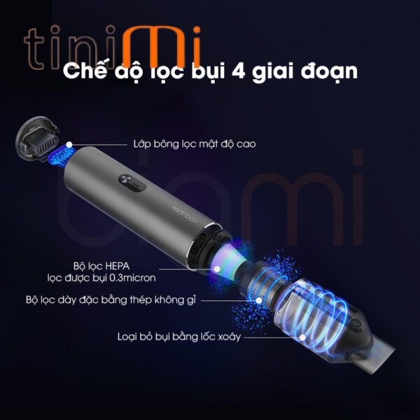 May hut bui mini Xiaomi CoClean C2 trang bi bo loc bui 4 giai doan