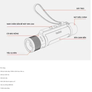 Xiaomi Youpin Nextool NE20030 1